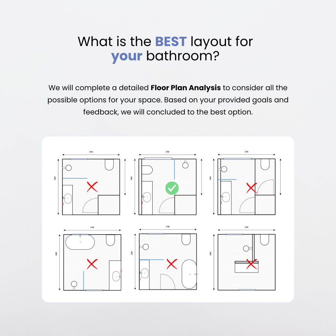 Floor Plan Analysis