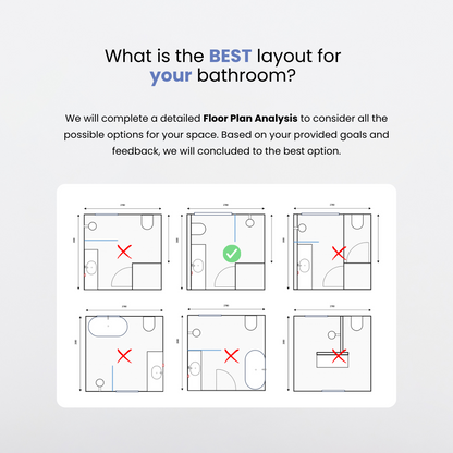 Floor Plan Analysis